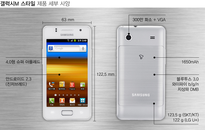 samsung-galaxy m.jpg